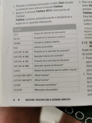 Polar AXN300 YEL Reloj Deportivo