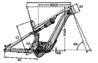 Bicicleta Eléctrica Lapierre Overvolt TR 5.5