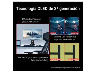Monitor ASUS ROG Swift OLED PG27AQDP 26.5" 480 HZ