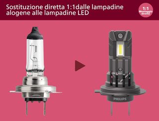 Lâmpadas LED Philips Ultinon Access H7 6000K 2 Un