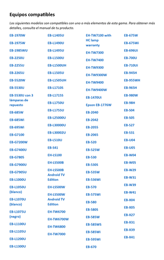 EPSON Wireless LAN Unit ELPAP10 2.4GHz
