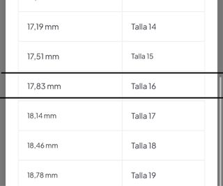 Anillo Oro 18k Esmeralda y Diamantes