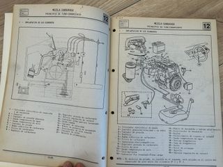 MANUAL RENAULT 21 2L TURBO 9 11 25 S5 INYECCION