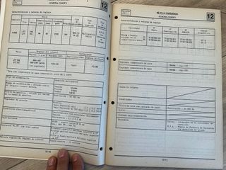 MANUAL RENAULT 21 2L TURBO 9 11 25 S5 INYECCION