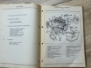 MANUAL RENAULT 25 GTX V6 TURBO INYECCION