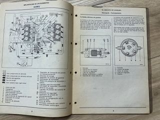 MANUAL RENAULT 25 GTX V6 TURBO INYECCION