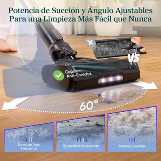 Aspiradora LEVOIT LVAC200 MAX sin Cable