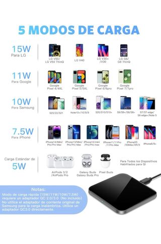 Caricabatterie Magnetico Wireless 15W