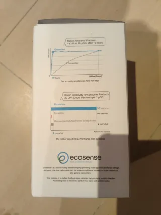 Detector de gas Radón