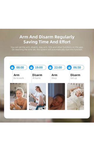 PGST Alarma GSM WiFi 2G