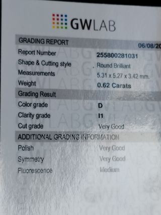 Diamante GWLab Certificado