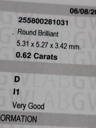 Diamante GWLab Certificado