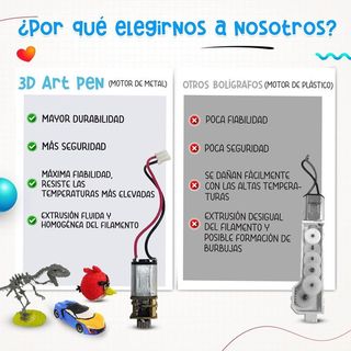 Lapiz 3d con 50m de filamento de colores