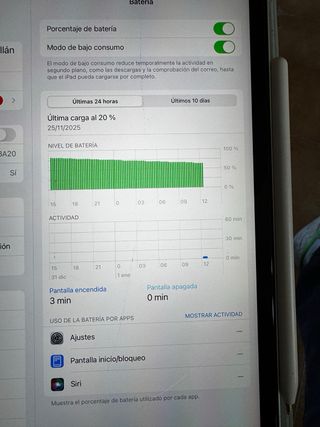 iPad Pro 11 2ª Gen 256GB