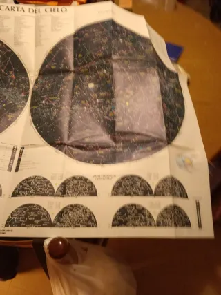 Mappa Carta del Cielo Stellare