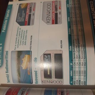 - Carte Telefoniche Italiane - Catalogo 2001