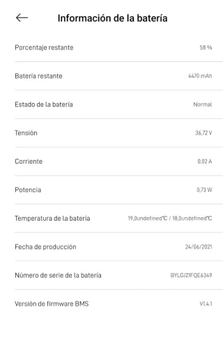 Patinete Eléctrico Xiaomi.