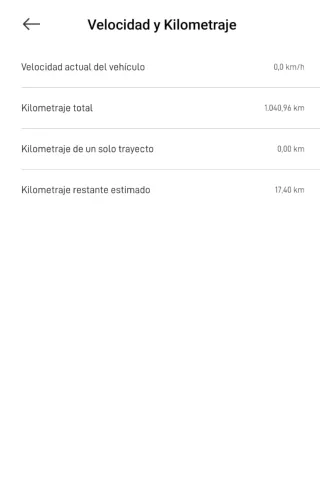 Patinete Eléctrico Xiaomi.