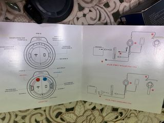 Plantronics RIG Gaming Headset + Amplifier PS4/PS3