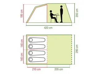 Coleman Coastline 4 Deluxe
