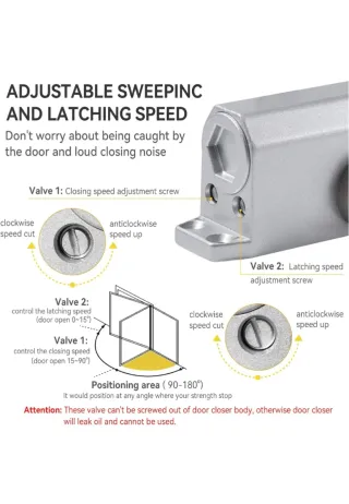 Cierrapuertas Hidráulico Automático Vinabo