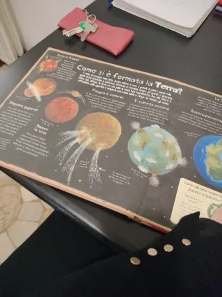 Come è nata la Terra e cosa è successo dopo! Li...