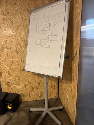 Pizarra blanca para oficina