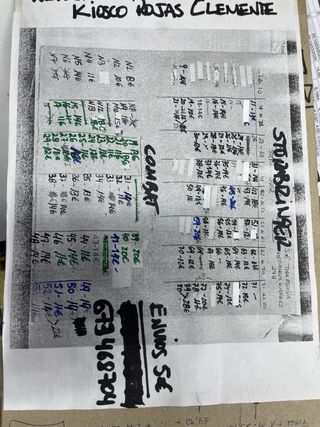 Warhammer 40,000 Combat Patrol: Legión Negra