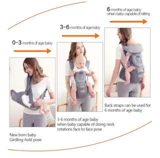 Mochila Portabebés 0-6 meses UPCHASE