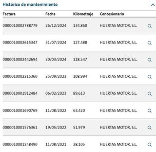 ACEPTO CAMBIO, A4 AVANT 45 TFSI BLACK LINE 245CV