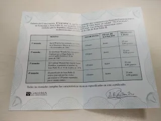 4 Monedas Homenaje Papa Juan Pablo II