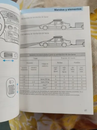 Manual del propietario del Ford Mondeo 1996