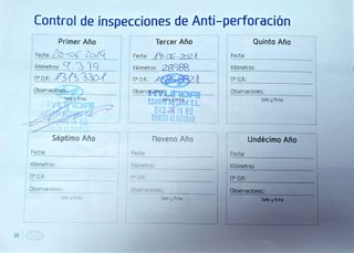 Hyundai i20 2018. Un solo propietario. Pegatina C