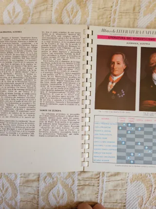 Atlas de literatura universal