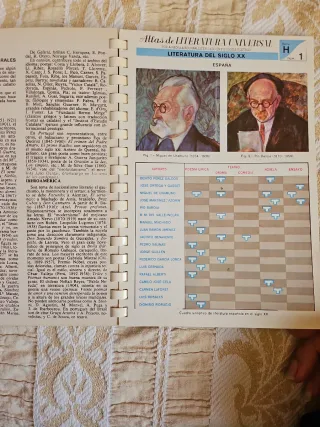 Atlas de literatura universal