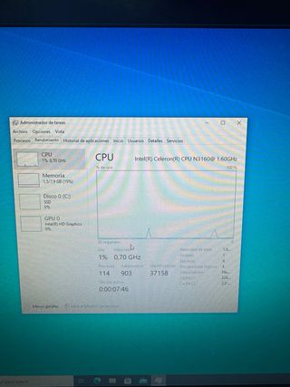Mini PC ZOTAC 4K Ultra HD