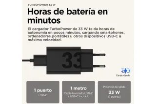 Motorola Moto G 15 - Batería 5200 mAh