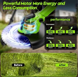 Desbrozadora Eléctrica 850W SIN ABRIR