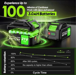 Desbrozadora Eléctrica 850W SIN ABRIR