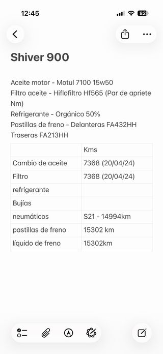 Aprilia Shiver 900 A2