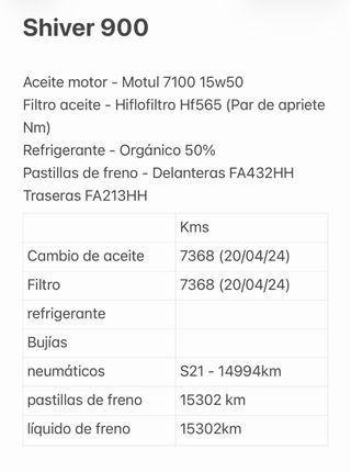 Aprilia Shiver 900
