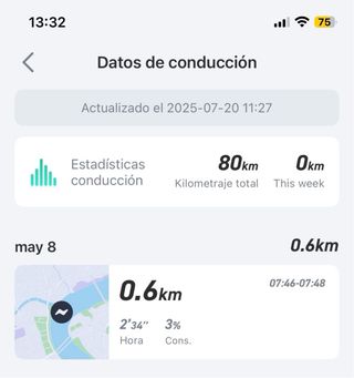 Patinete Eléctrico NIU KQi2 Pro