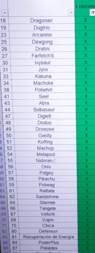 Cartas Pokémon Base Set 1ª Edición tcg