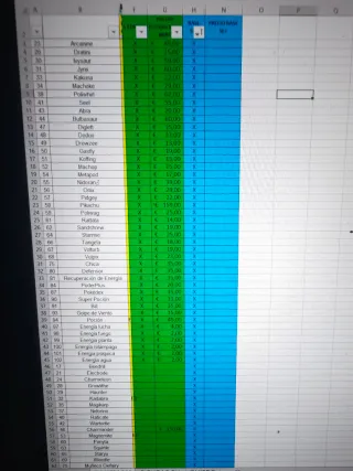 Cartas Pokémon Base Set 1ª Edición tcg