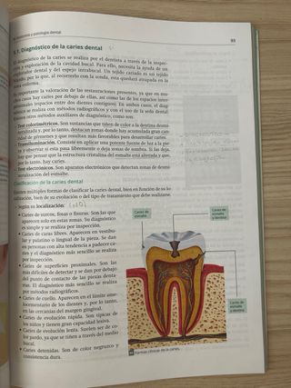 Tecnicas de Ayuda Odont y Estomat 2019