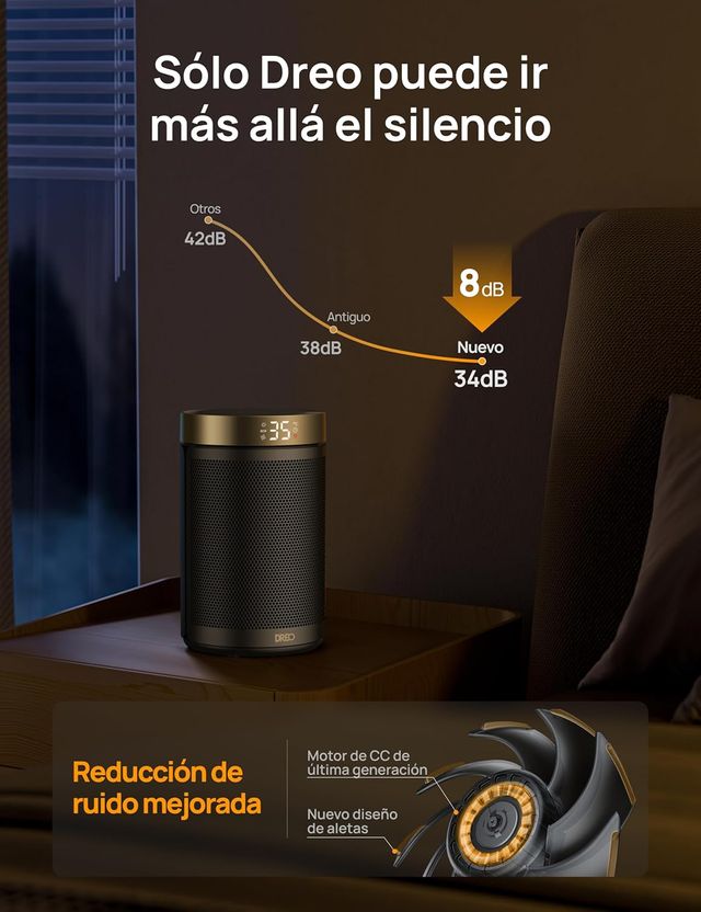 Calefactor de bajo consumo Dreo, 1500 W