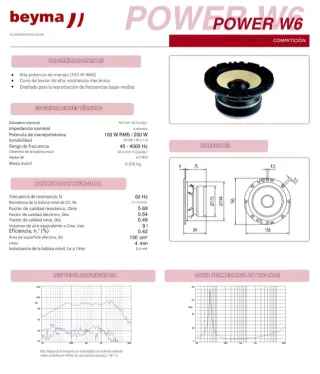 Altavoces Beyma Power W6 competition (2 unidades)