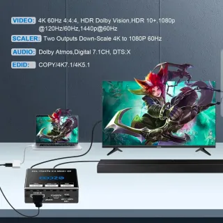 Divisor HDMI EZCOO 1x2 4K HDR HDCP 2.2