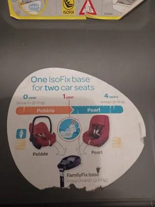 Maxi-Cosi Cabrio con base Isofix