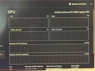 Portátil Gaming 16’ HP Victus i7-12700H RTX 3060